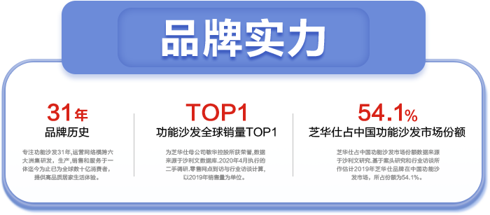 ��Ӯ���ޡ�bwin(�й���)�ٷ���վ